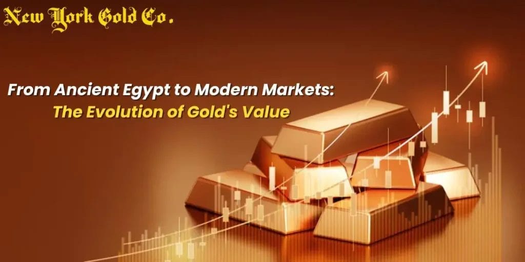 evolution of gold value